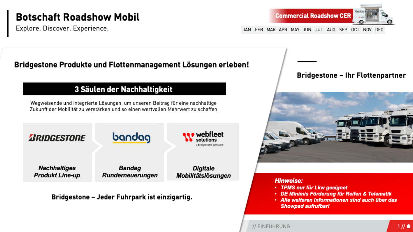 Roadshow Gesamtueberblick