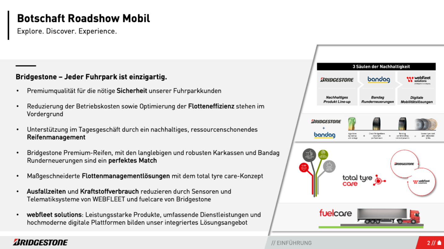 Roadshow Gesamtueberblick